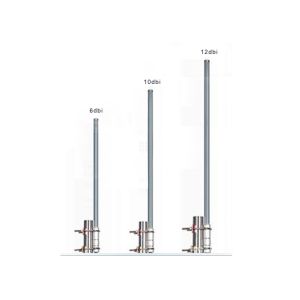 Buy cheap Omni Directional FRP RFID Gate Antenna For Gate Reader System from wholesalers