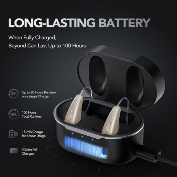 Buy cheap Power Source Rechargeable Lithium-ion Polymer Battery OTC Hearing Aids Only 2.6g for Moderate To Severe Hearing Loss from wholesalers