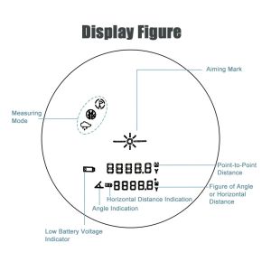 8x42 5-1800M High End Premium IPX7 version Binocular Laser Distance Rangefinder