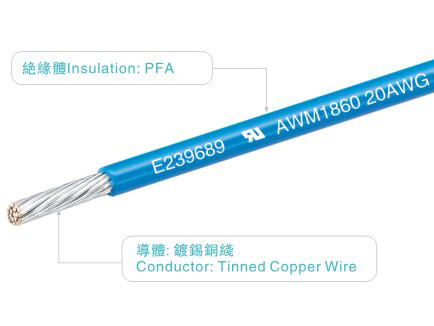 Buy cheap Electronic FEP Insulated Wire Tinned Copper Conductor UL1592 For Lighting from wholesalers