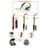 Buy cheap MSOP8 TSSOP8 SOIC 8 KITS pogo pin adapter with guide cap for in-circuit  EEPROM/93CXX /25CXX/24CXX programming carprog from wholesalers