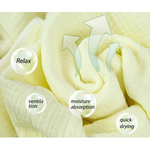 China Safe Crinkle Gauze Fabric By The Yard Baby Cotton Gauze Blankets 175X135 210GSM on sale
