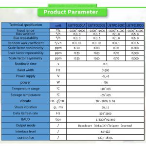 North-Seeking Fiber Optic Gyroscope for UNIVO UBTPD300Y Navigation Inertial
