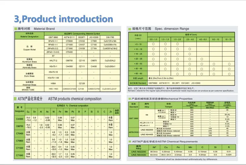 ASTM B469 Seamless Copper Alloy Tubes for Heater Industry