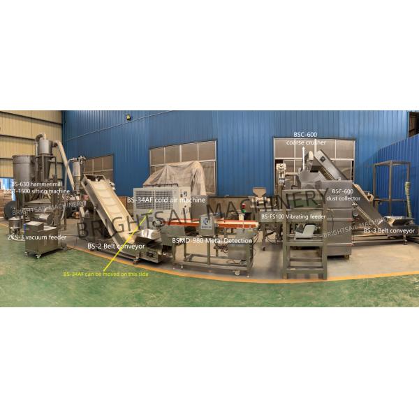 Industry Herb Powder Grinder Machine Automatic With CE 20~400 Mesh