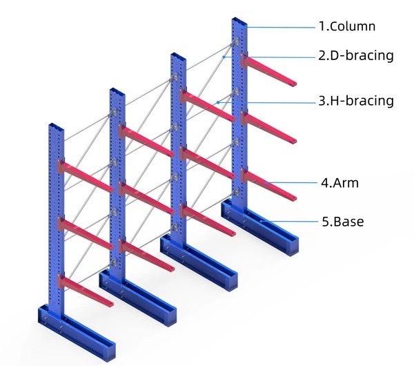 Buy cheap Cantilever Racking System for Long and Bulky Material Storage with Up to 2000kg per Arm and Powder Coated Finish from wholesalers