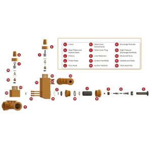 Buy cheap "L" MODULE FOR A-1400-PT, A-1700PT mud pump, EMSCO FB1600 mud pump, National EMSCO mud pump liner, Drillmec Mud pump from wholesalers