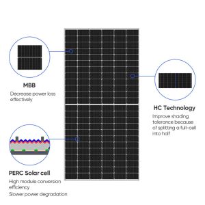 Buy cheap 100W Solar Energy Panel Monocrystalline Camping ETFE Flexible Solar Panel from wholesalers