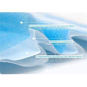 Buy cheap Non Woven FFP2 14.5x9.5cm Disposable Surgical Masks from wholesalers