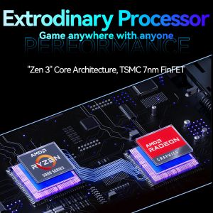 AMD Ryzen 7 5800H Mini PC With GDDR6 4G Discrete Graphics DDR4 32G RAM And 4K HD