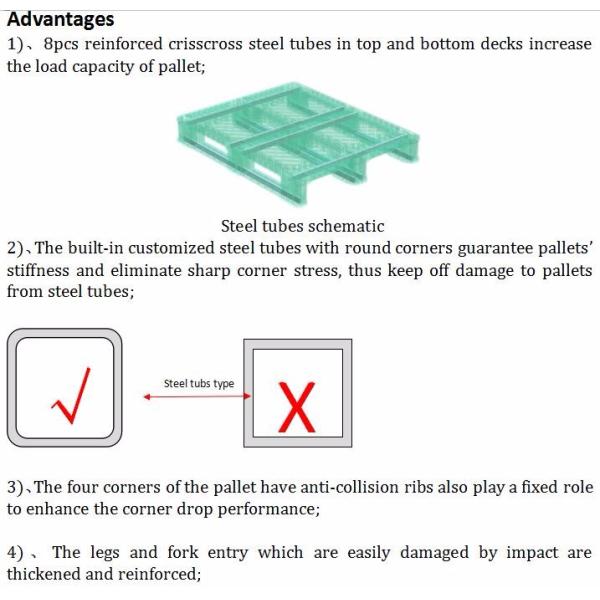 Roll Surplus Plastic Pallets Projects For Sale