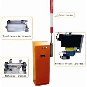 0.6 Second Servo Motor Encoder control Free-Debugging ETC Toll Gate SJSPDE06