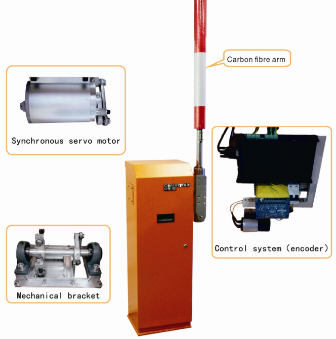 Buy cheap 0.6 Second Servo Motor Encoder control Free-Debugging ETC Toll Gate SJSPDE06 from wholesalers