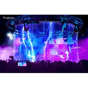 Buy cheap Gauze Fabric Holographic Projection Film Advertising 3D Clear Projector Hologram Screen from wholesalers