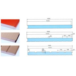 Buy cheap Electrical PLC Control Wall Panel EPS Sandwich Panel Line from wholesalers