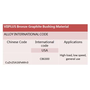 Buy cheap Graphite Plug C86300 H7 Bronze Sleeve Bushings Self Lubrication from wholesalers