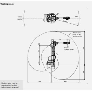 Robotic Palletizer FANUC M-710iC/70 Glass Vacuum Lifter Handling Machine Robot