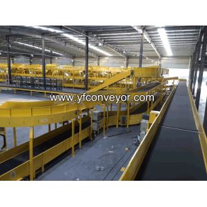 Buy cheap Baggage/Luggage Conveyor Belt,Load and Unloading Conveyor from wholesalers