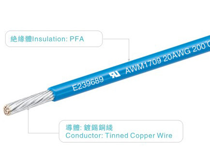 Quality UL1709 Blue PFA Insulated Wire 300V 200C AWM1709 A/B For Lighting / Heater for sale