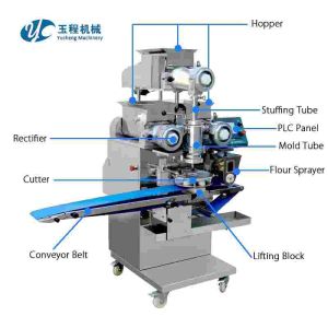 Maamoul Multifunctional Encrusting Machine 100Pcs/Min Food Encrusting Machine
