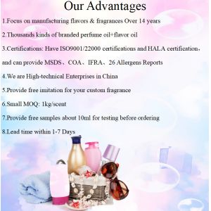 Buy cheap Pear Blossom Fragrance Concentrated Perfume Oils Fragrance Distributor For Shampoo Body Wash from wholesalers