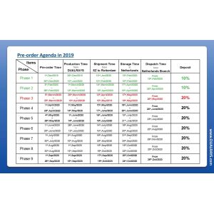 240W HB4 Pluggable Motion Sensor UFO High Bay 160LPW Efficiency CRI>80Ra 0/1-10V