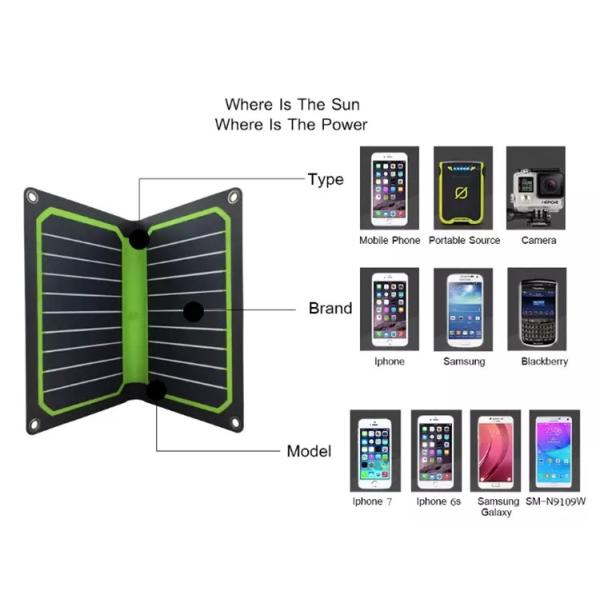 10.6W Monocrystalline Silicon Solar Panel For Outdoor Emergency Cell Phone Charging