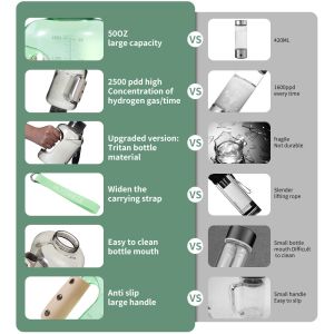 Buy cheap Large Tritan Hydrogen Bottle Anti Aging Energy Boost from wholesalers