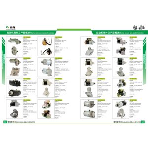 12V 1.9KW 9T Excavator Starter Bosch Motor 019227 0001354100 0001362012
