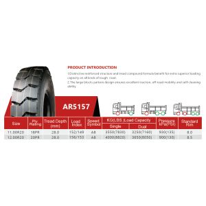 Buy cheap ECE ISO9001 AR5157A 12.00R20 Mining Dump Truck Tires for Mining and Construction from wholesalers