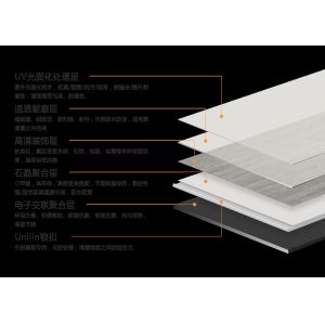 Water Proof PVC High Elasticity Rigid Plus SPC Vinyl Plank