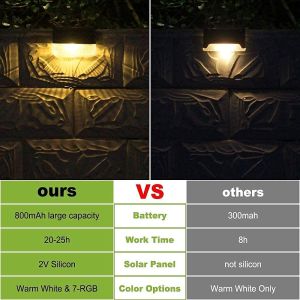 20 Lumen Solar Fence Light with Monocrystalline Silicon Panel Black ABS PMMA