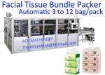Buy cheap 640mm 25 Bundle / Min Facial Tissue Paper Bundle Packing Machines from wholesalers