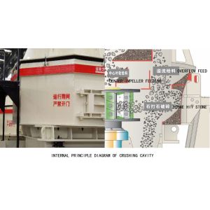 Buy cheap Efficiency Feeding 30mm Vertical Plastic 60TPH Sand Making Machine from wholesalers