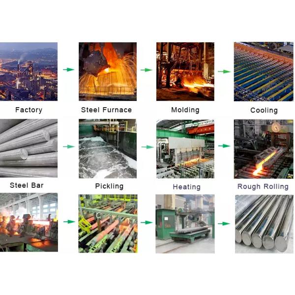 AISI 1040 high tensile mild carbon steel round bar price