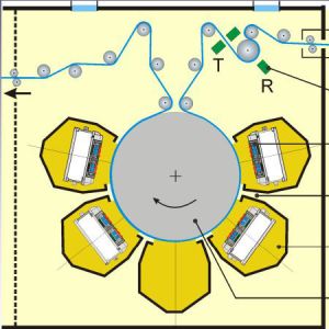 Buy cheap Metal Foils 800mm Aluminium Coating Machine , Magnetron Sputtering Machine from wholesalers