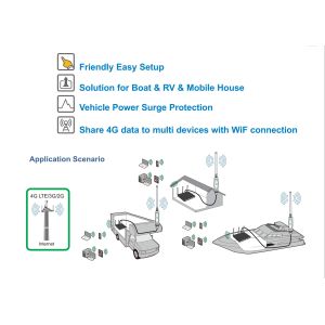Campro LTE 4G Signal Amplifier , Universal WiFi Range Extender Kit For Caravan
