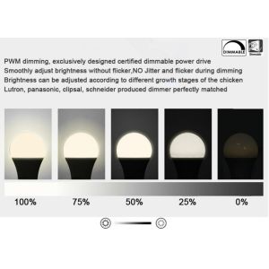 Buy cheap Chicken Farm Waterproof LED Illumination Lights Dimmable 9W from wholesalers