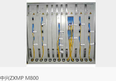 Buy cheap ZTE SRM41 SRM42 Sub-rate Mux Board ZTE M800 SRM from wholesalers