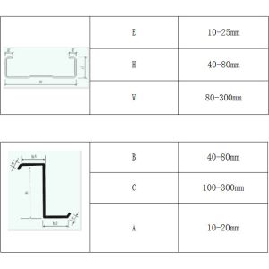 Buy cheap Automatic adjust Interchangeable Cz Purlin Roll Forming Machine from wholesalers