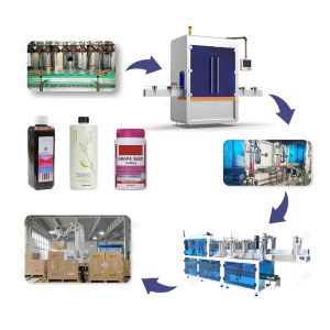 Buy cheap Advanced Automatic Weighing Filling Machine For Oil And Detergent from wholesalers