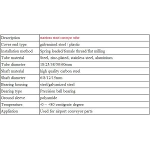 Support Customized Heavy Duty Gravity Belt Conveyor Idler