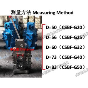 The working principle of remote control -CSBF type marine manual proportional