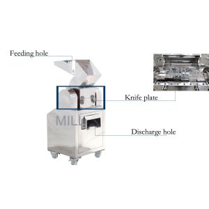 Buy cheap Small Plastic Crusher Industrial Powder Grinder Machine 220-660v Chemicals Processing from wholesalers