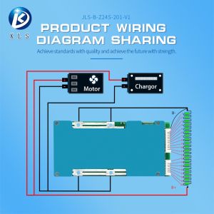 KLS Battery Motorcycle BMS: Tailored for Li-ion, 21S - 24S with 110A - 135A -