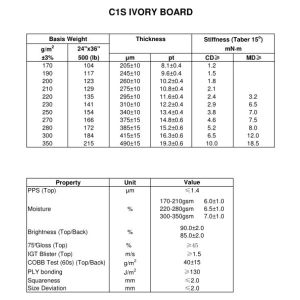 Customized White One Side Coated Ningbo Fold FBB/Ivory Board/C1S for Cosmetics