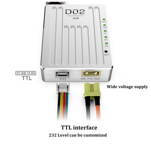 Buy cheap D02 data link has three frequency bands and supports point-to-multi, relay and point-to-multi modes with 30-60km range. from wholesalers