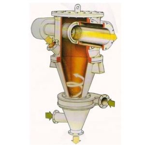 Buy cheap Ultra Fine Powders Steel Core Components Motor Air Classifier with Good Service in 2023 from wholesalers