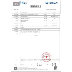 Guangzhou Lanshang Textile Co., Ltd. Certifications