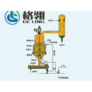 Buy cheap Industrial Stainless Steel Continuous Crystallization Machine DTB Type Crystallizer from wholesalers